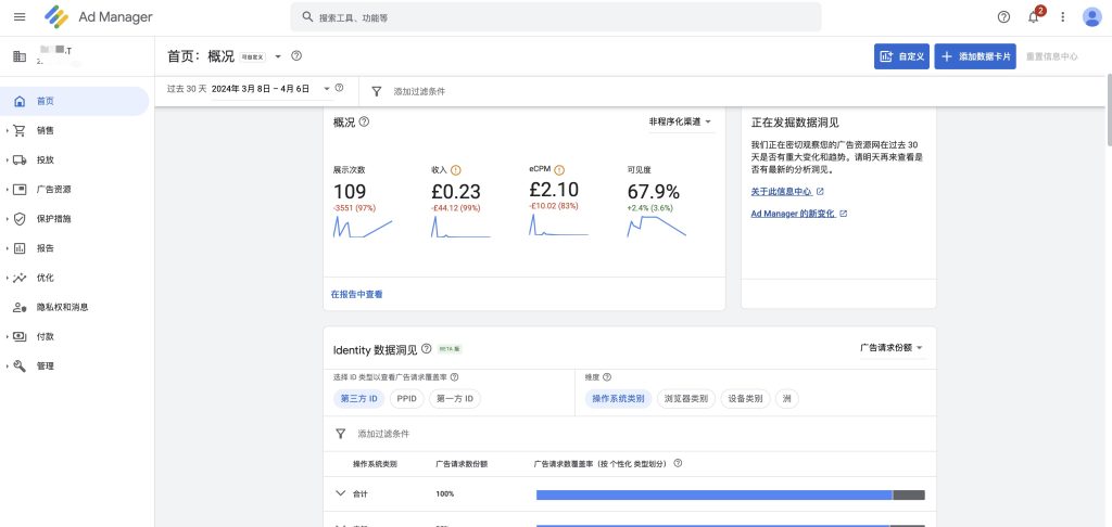 ADX 账号使用姿势和与 AdSense 的异同点